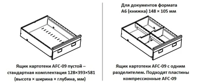Картотека металлическая Практик AFC-09