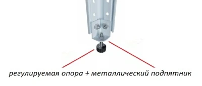 Стеллаж Титан МС-750 2000x700x300/2